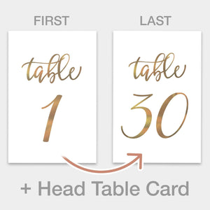 Table Numbers Cards - Merry Expressions