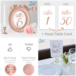 Table Numbers Cards - Merry Expressions