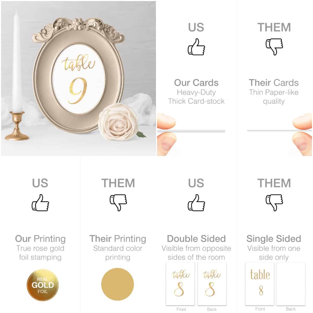 Table Numbers Cards - Merry Expressions