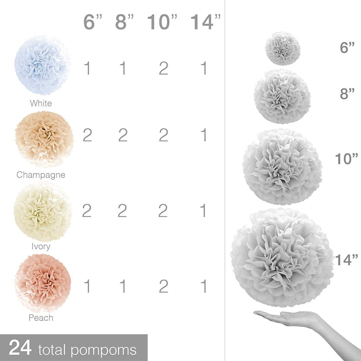 Natural Colors Pom Poms Set - Merry Expressions