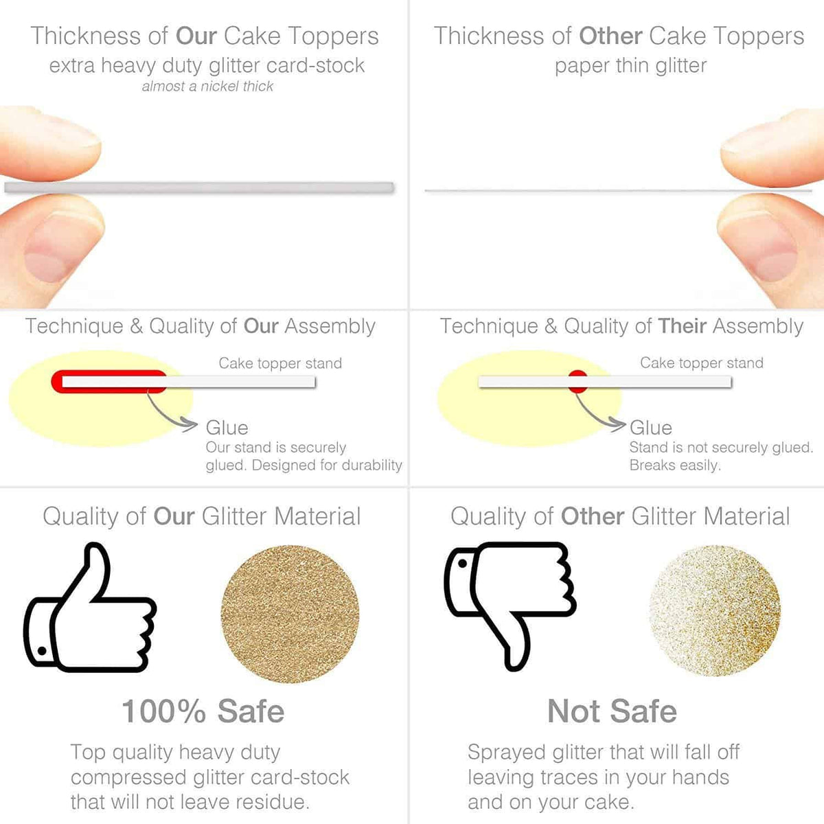 21st Birthday Cake Topper - Merry Expressions