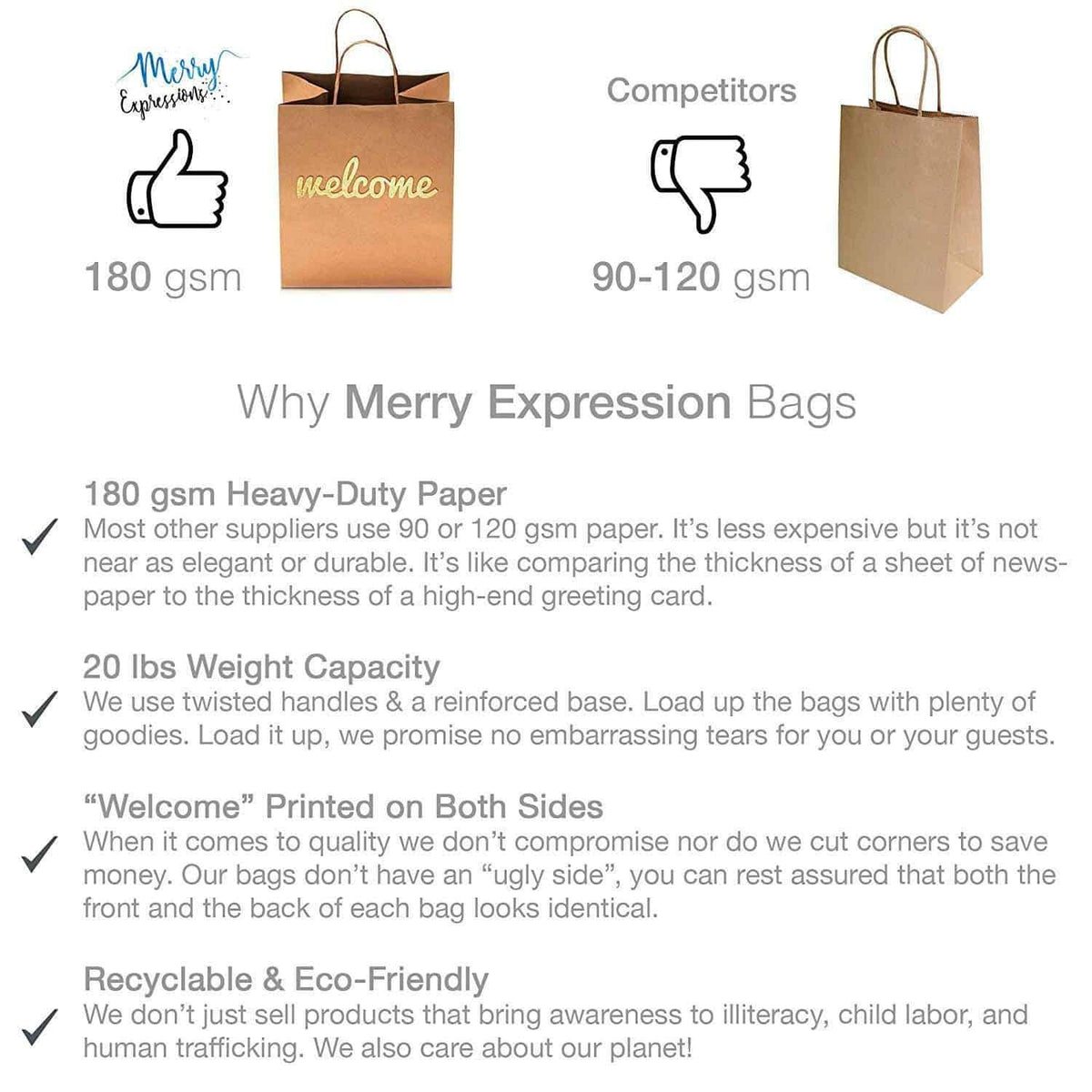 Welcome Gift Bags - Merry Expressions